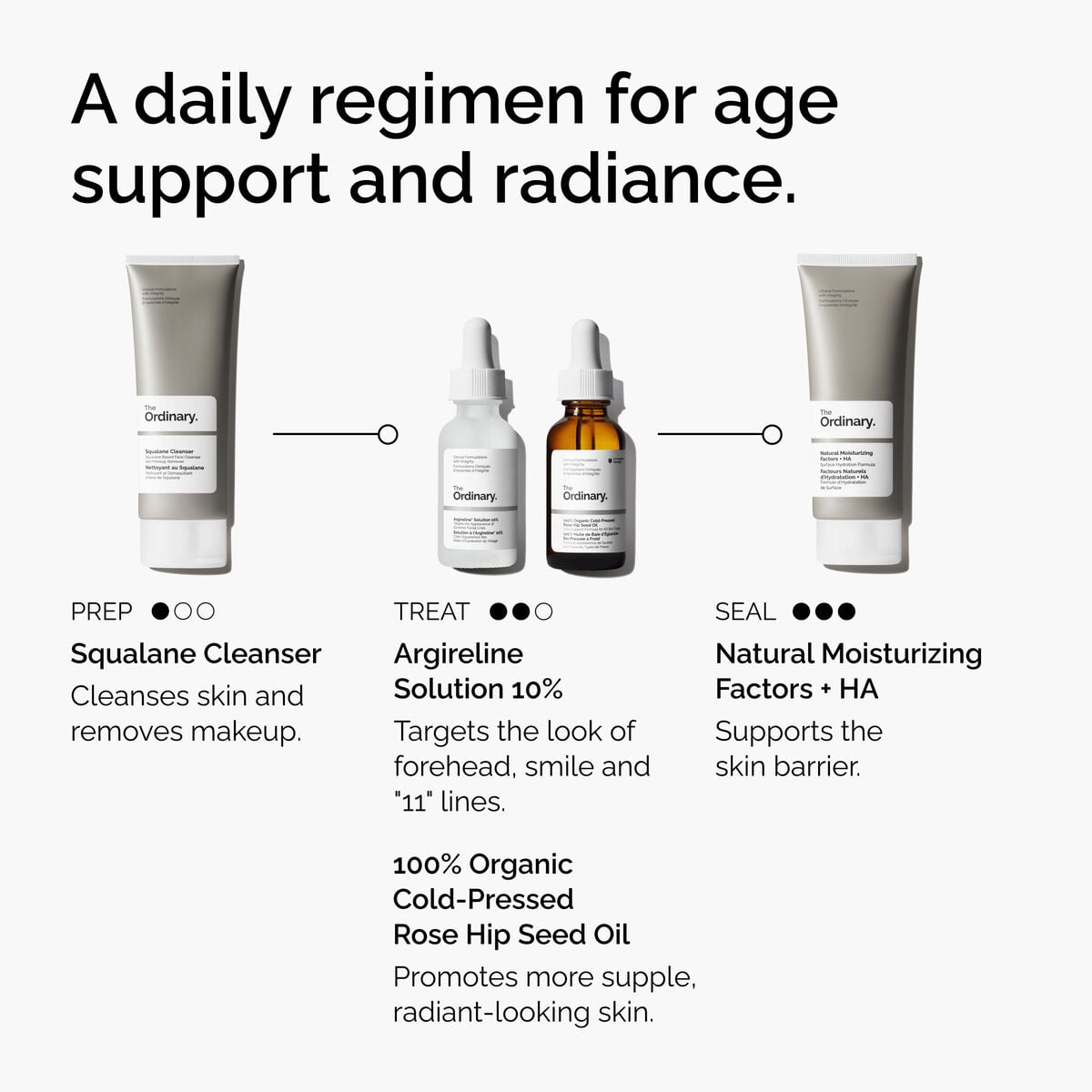 argireline-solution-10-q4 FY25-D41247-ORD-Web-Argl-10pct-1x1-EN-5.jpg