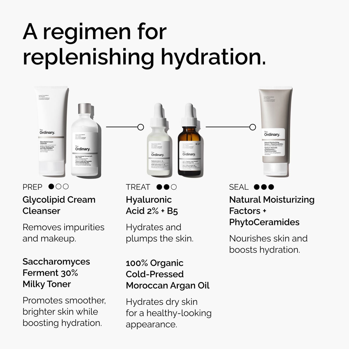 100-organic-cold-pressed-moroccan-argan-oil-w5 FY25-D41247-ORD-Web-PDP-100-Argan-Oil-1x1-EN-5.jpg