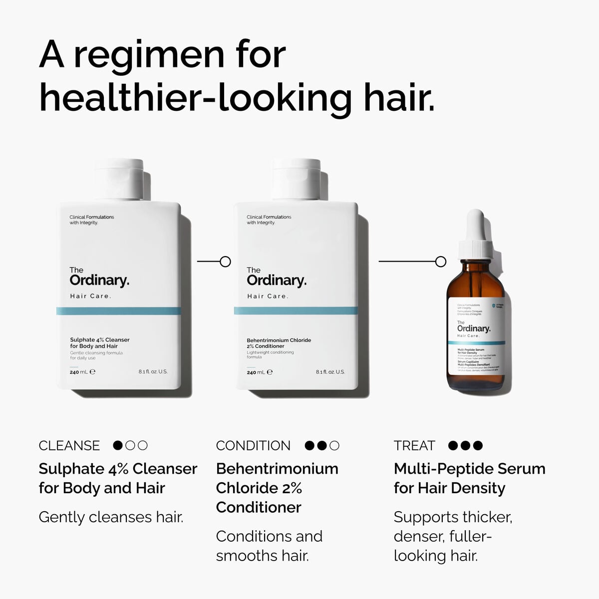 sulphate-4-cleanser-for-body-and-hair-p2 FY25-D41247-ORD-Web-PDP-Sul-Clnsr-1x1-EN-5.jpg