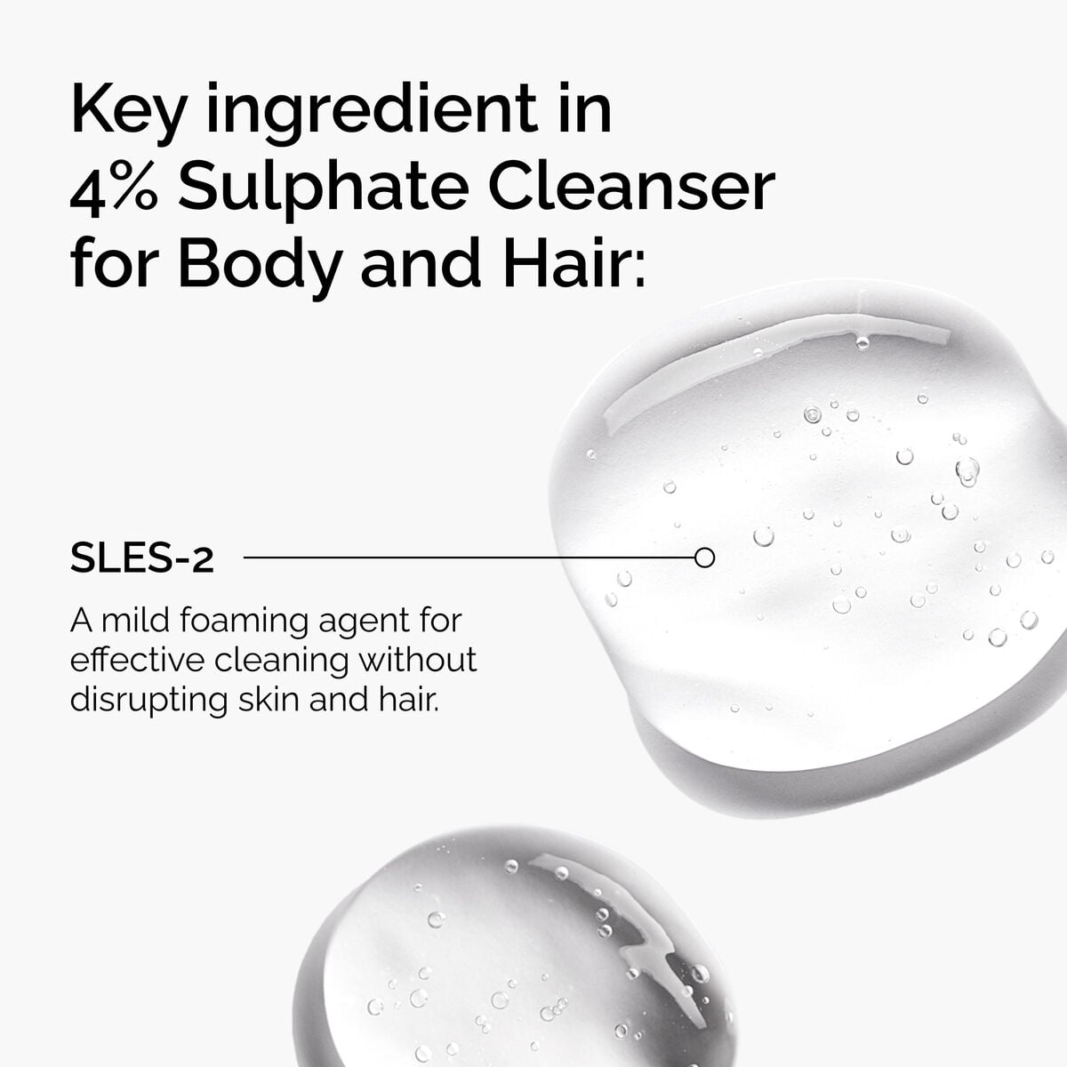 sulphate-4-cleanser-for-body-and-hair-p2 FY25-D41247-ORD-Web-PDP-Sul-Clnsr-1x1-EN-2a.jpg
