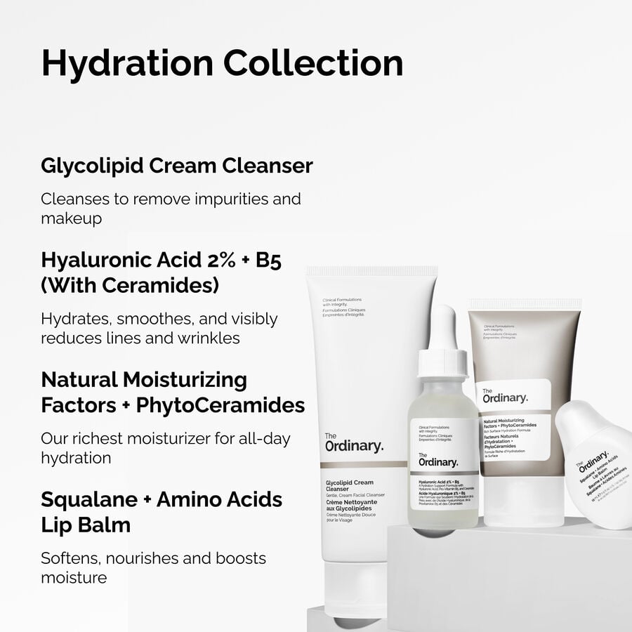 the-hydration-collection-d1 ORD-Hydration-Benefits-Graphic.jpg