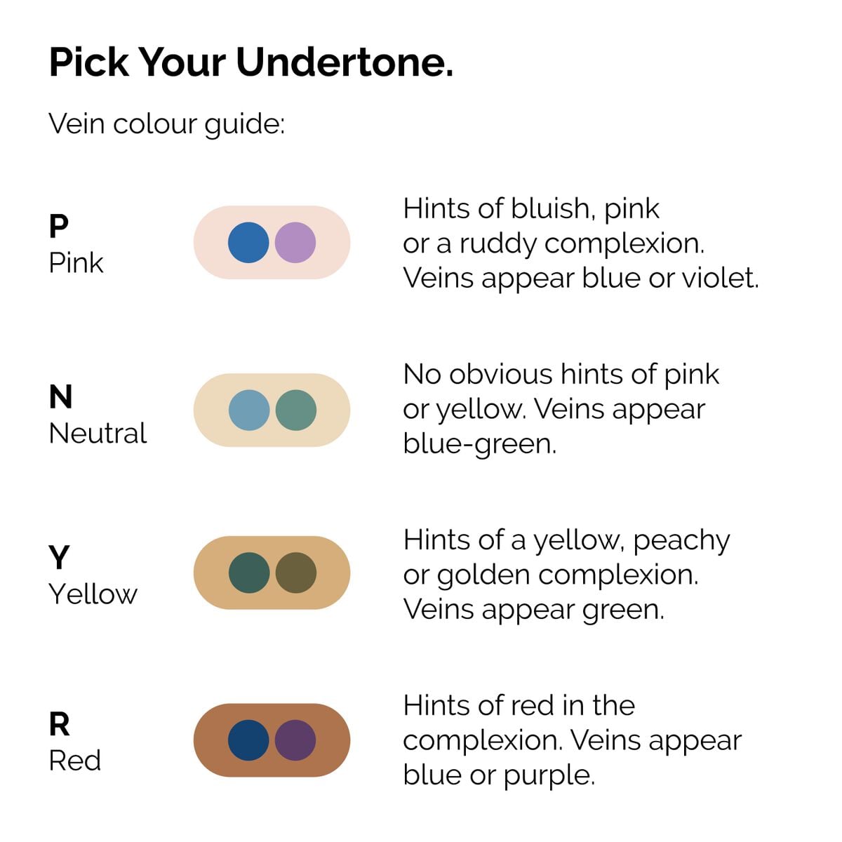 serum-foundation-c6 ORD-Web-PDP-Pick-Your-Serum-Foundation-Graphic_Frame-02.jpg