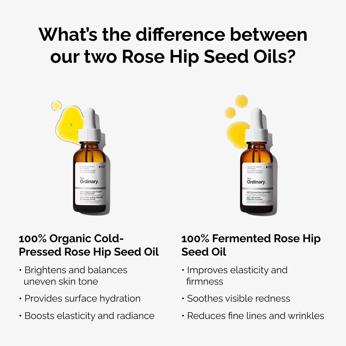 100-fermented-rose-hip-seed-oil-k4 fermented-rose-hip-vs-organic-rose-hip-graphic.jpg