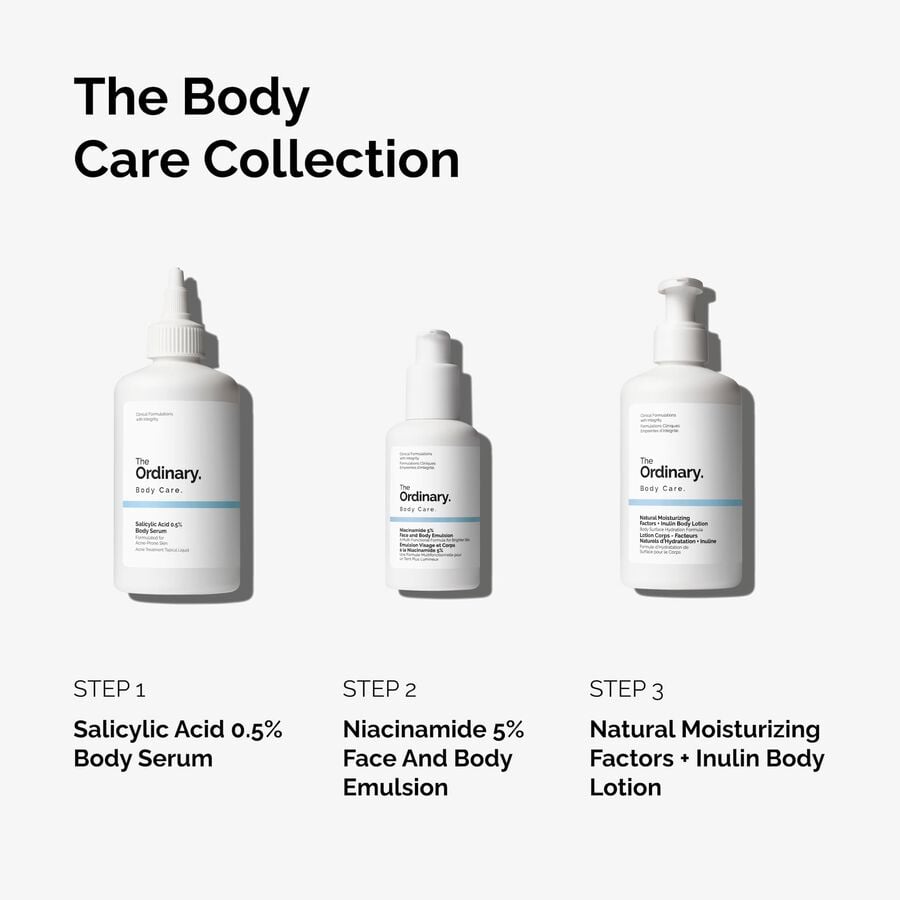 the-body-care-collection-k0 ord-body-care-collection-order-of-application-graphic.jpg