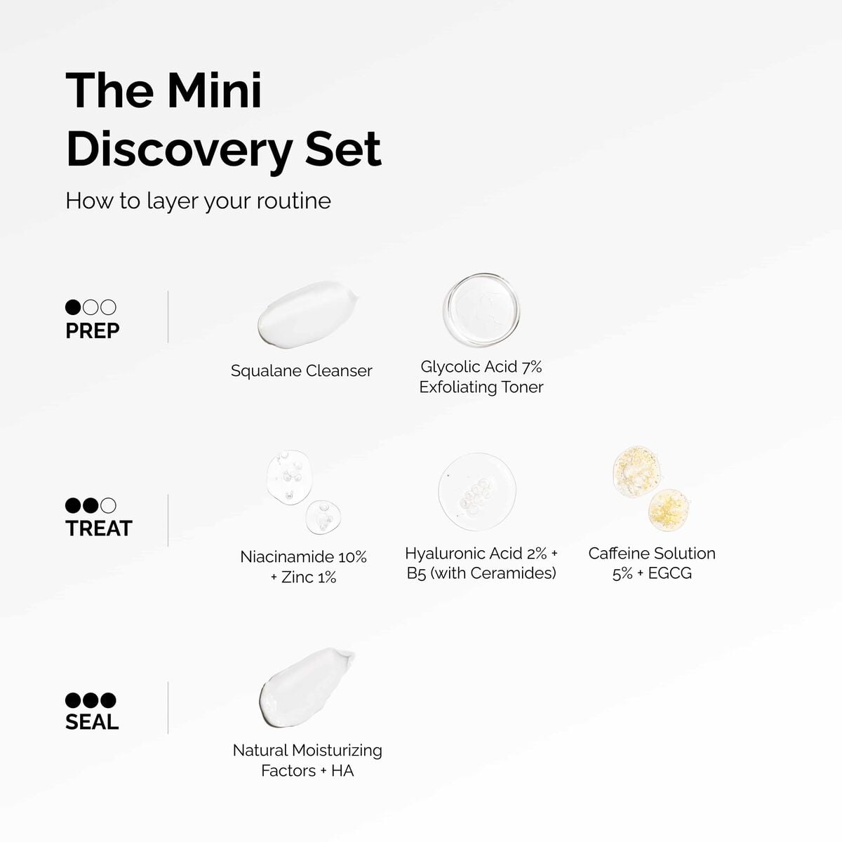 the-mini-discovery-set-u3 ord-mini-discoevery-set-layering-graphic.jpg