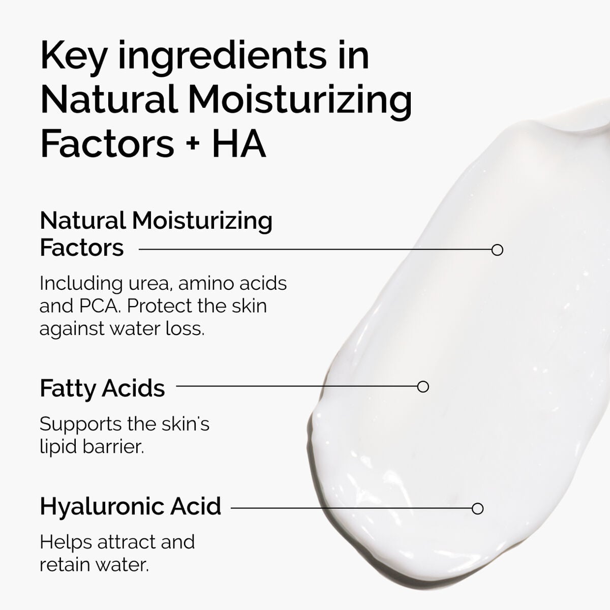 natural-moisturizing-factors-ha-o4 ord-natural-moisturizing-factors-ha-ingredients-graphic.jpg