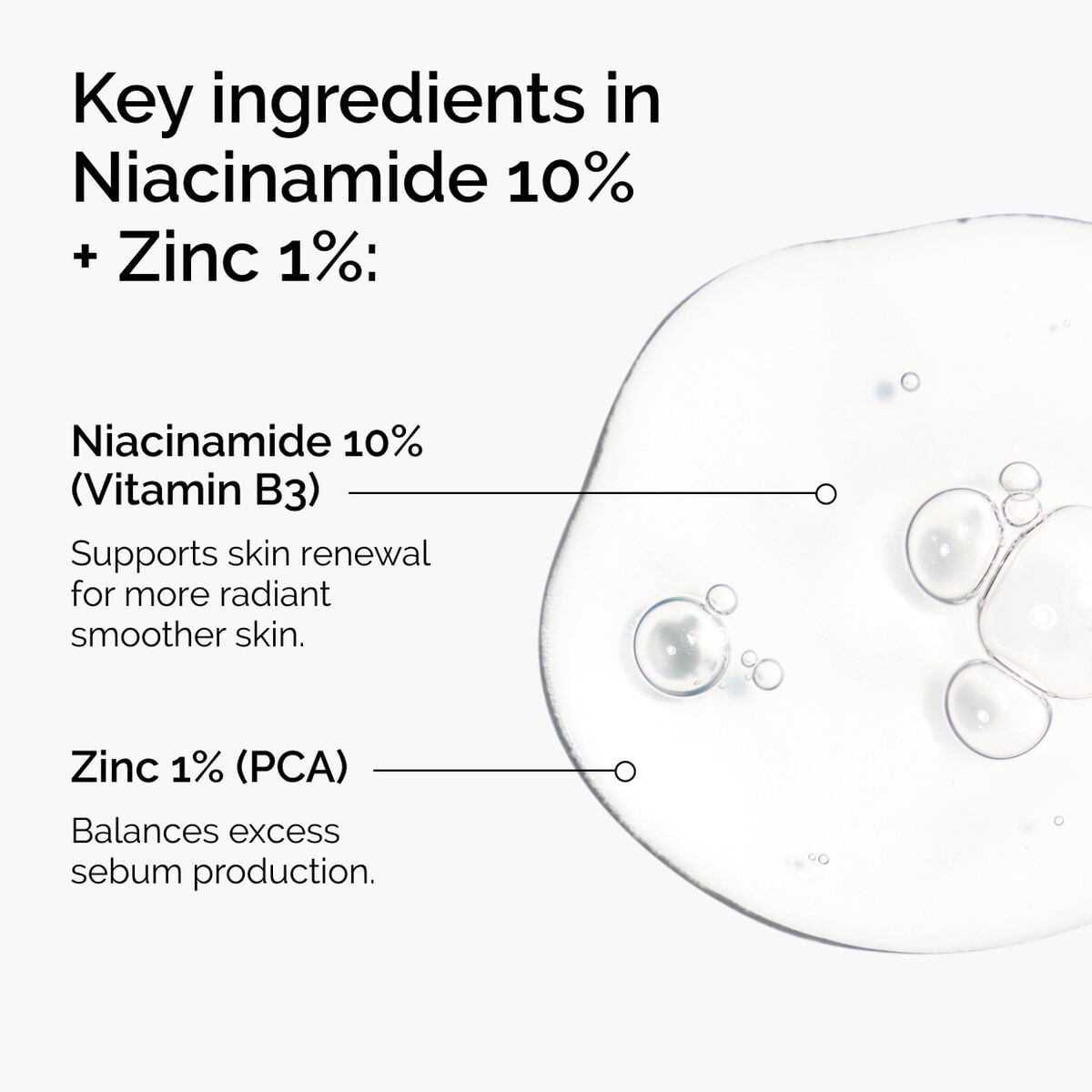 niacinamide-10-zinc-1-i0 ord-niacinamide-zinc-blemish-ingredients-graphic.jpg