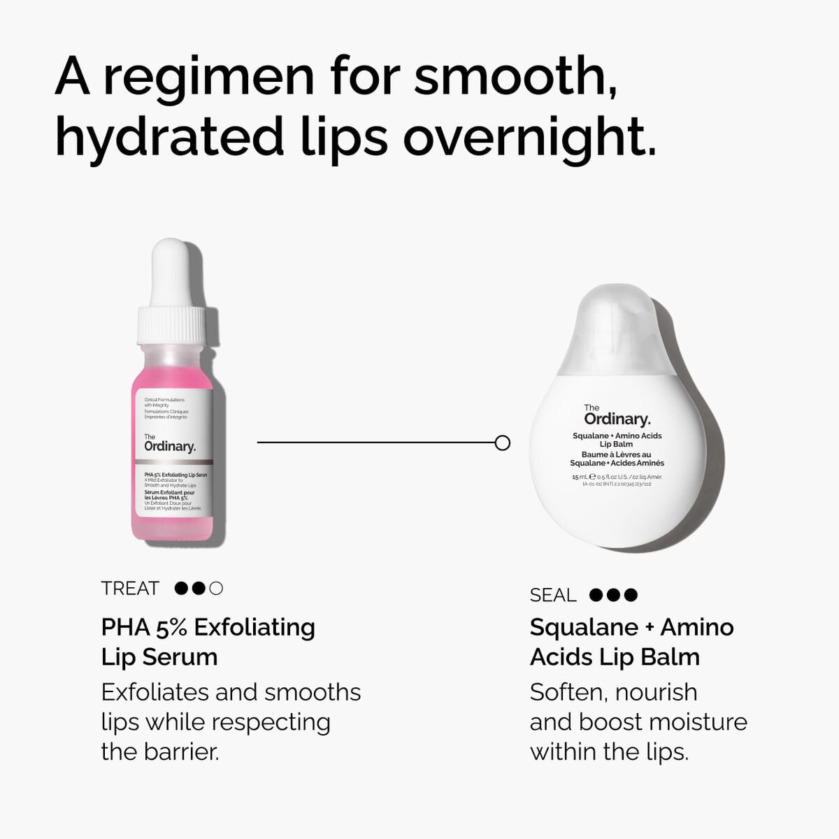 pha-5-exfoliating-lip-serum-i8 ord-pha-5pct-lip-exfoliating-serum-regimen-graphic.jpg